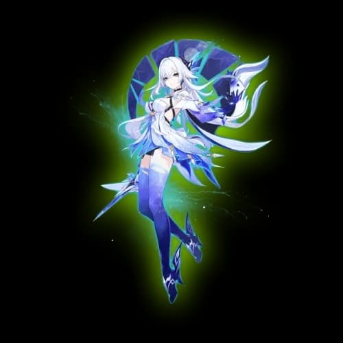 Genshin Impact Character Build Service