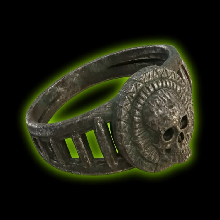 Ring of Mendeln