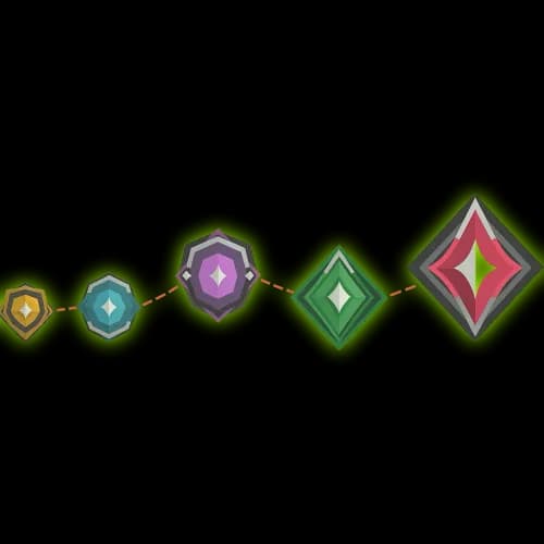 Rank Boost  